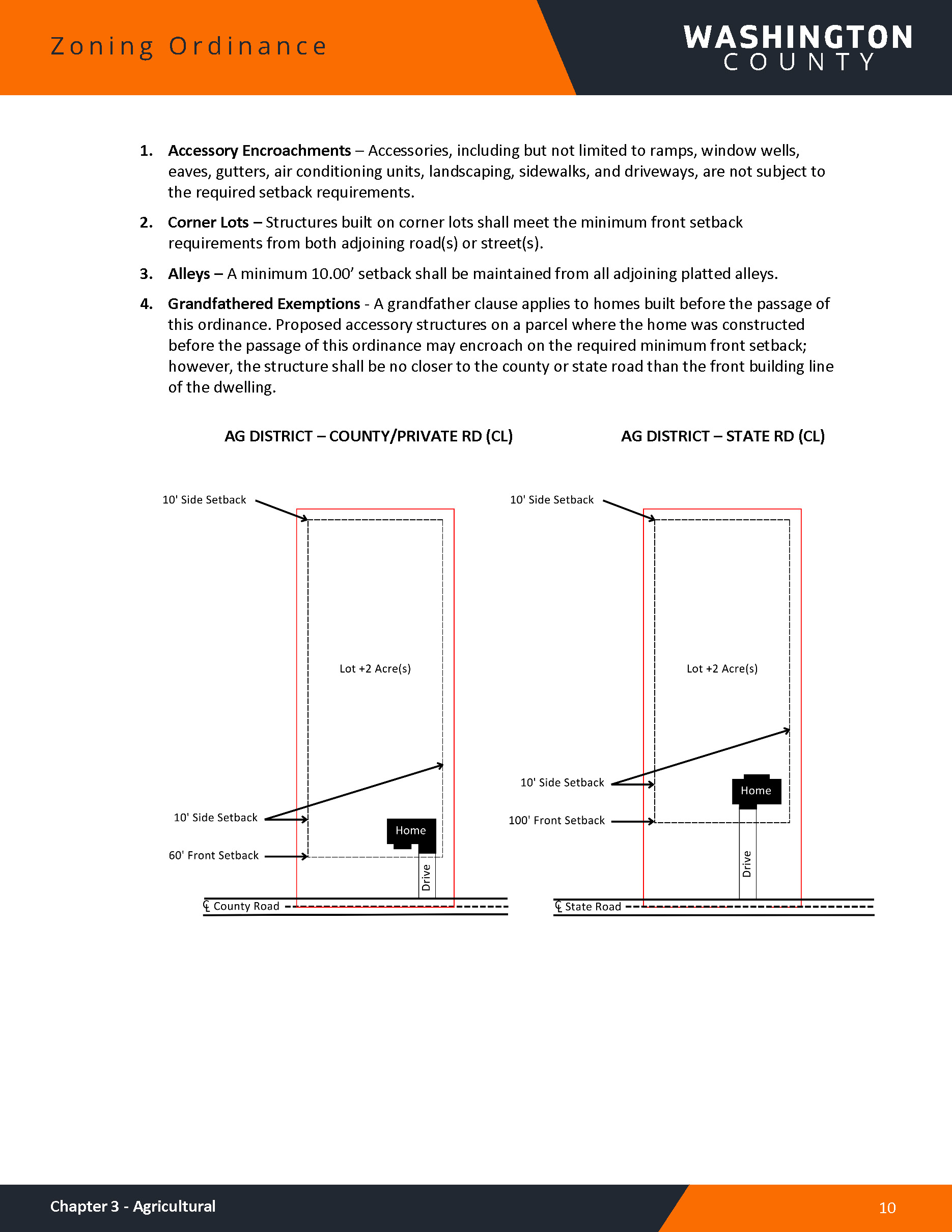 Washington County Zoning Ordinance1 12 25 Page 015